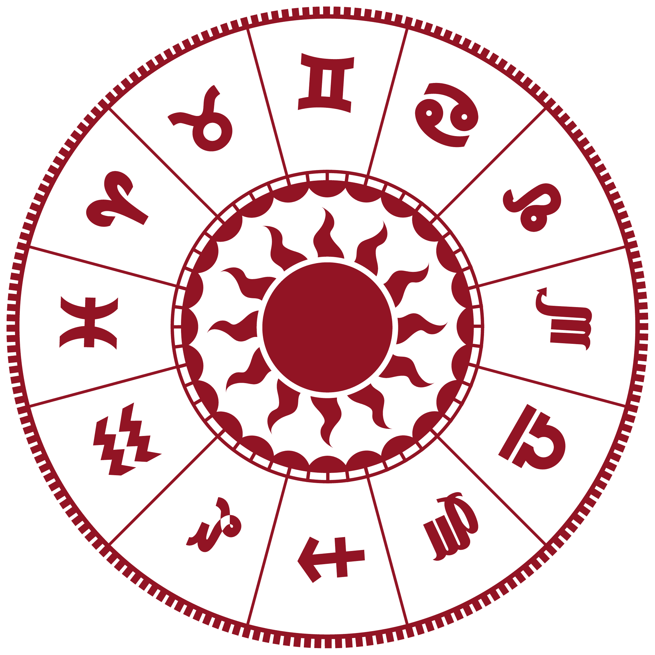 zodiac wheel