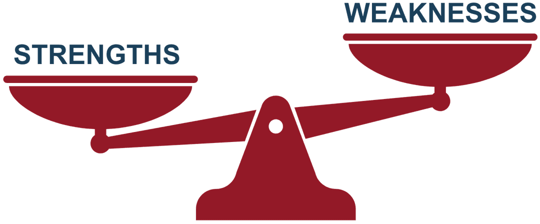 Cancer strengths and weaknesses